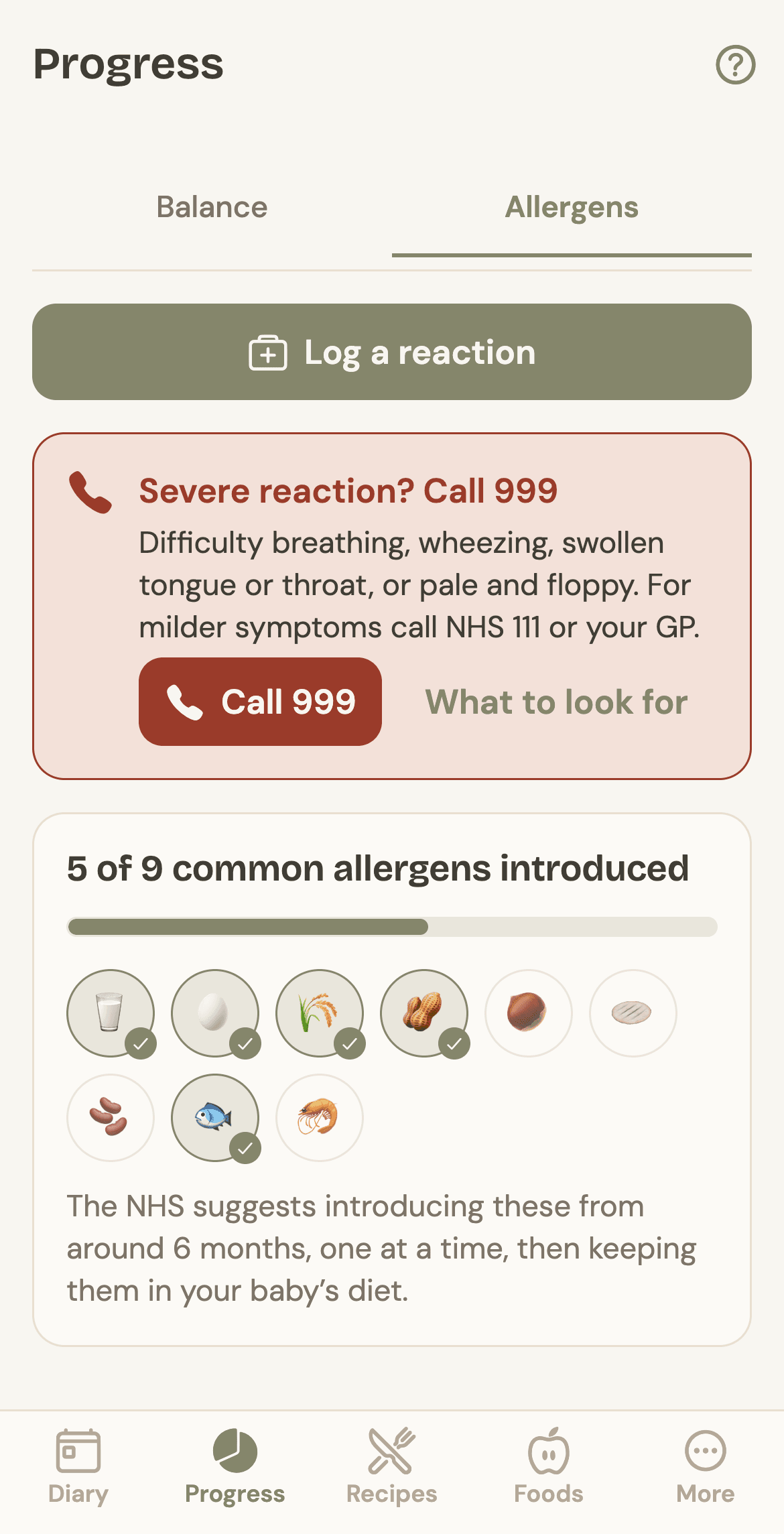 Niblet’s Progress screen, Allergens view: a Log a reaction button, a reminder to call 999 for severe reactions, and 5 of 9 common allergens introduced.