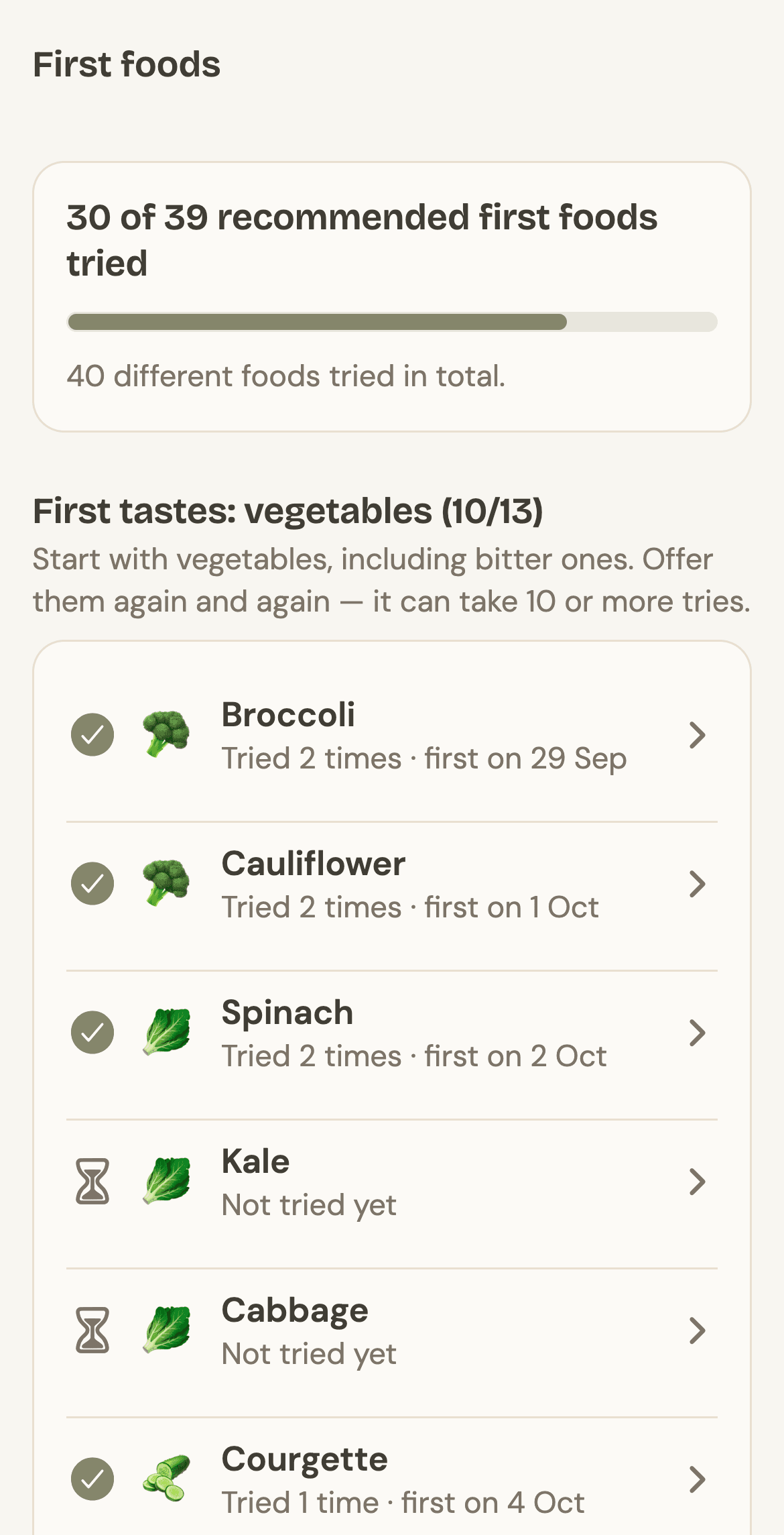 Niblet’s first foods checklist: 30 of 39 recommended first foods tried, with broccoli, cauliflower and spinach ticked.